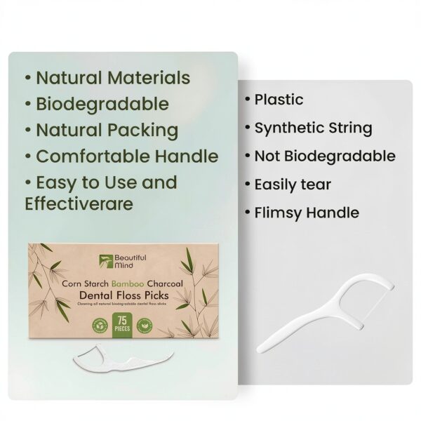EcoBamboo Charcoal Dental Floss Picks 75 Count Travel Pack-4