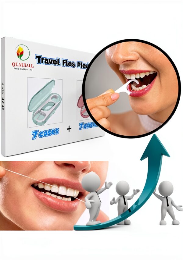 Premium Dental Picks Travel Floss Sticks 14 Pack Portable Flosser-4