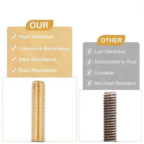 Brass Fully Threaded Rod M4x0.7mm 120mm 2pcs with Hex Nuts by uxcell-4